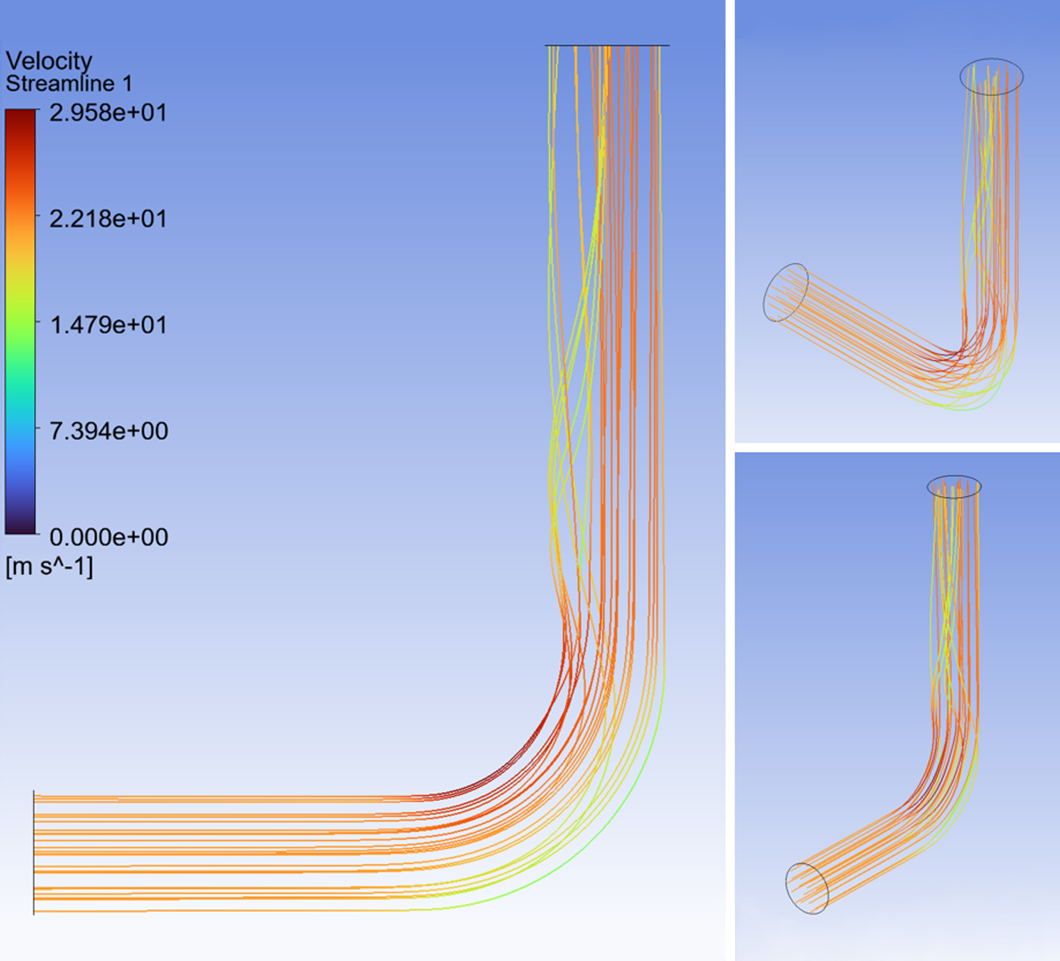 Streamlines through the elbow, main view with two inset angles showing braiding downstream of the bend