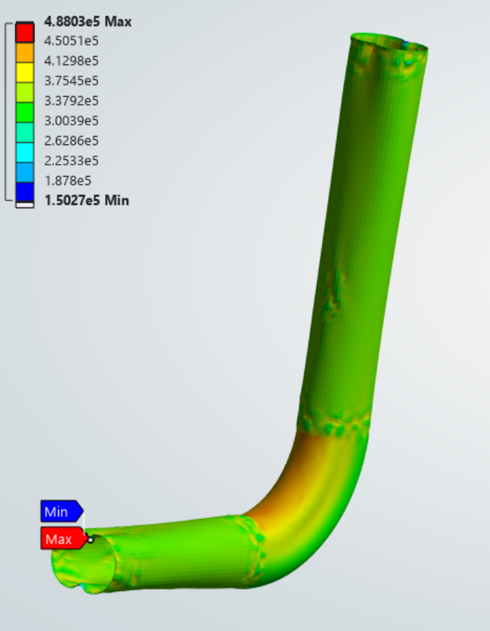 Stress contour on the elbow, uniform design pressure case