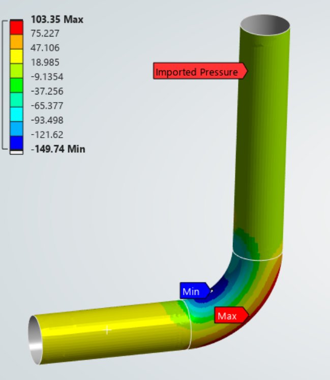 CFD wall pressure field mapped onto the FEA shell model of the elbow
